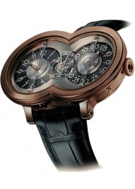 Horological Machines